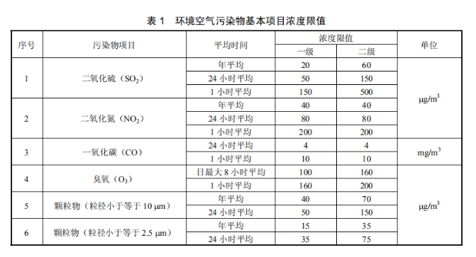 云顶国际集团(官网)首页登录