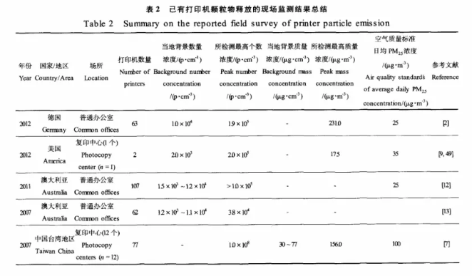 云顶国际集团(官网)首页登录