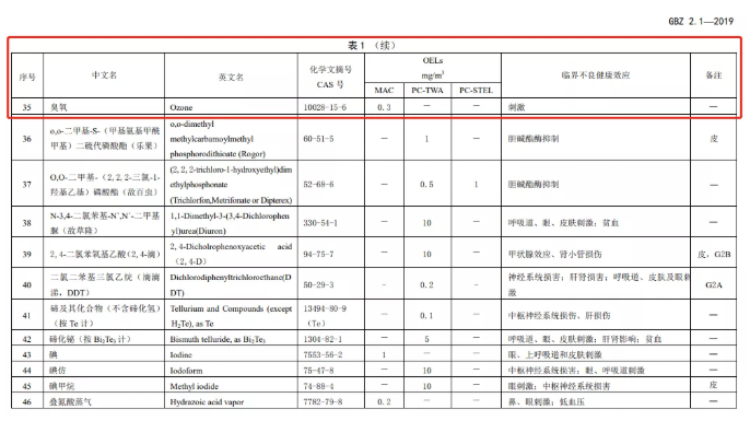 云顶国际集团(官网)首页登录