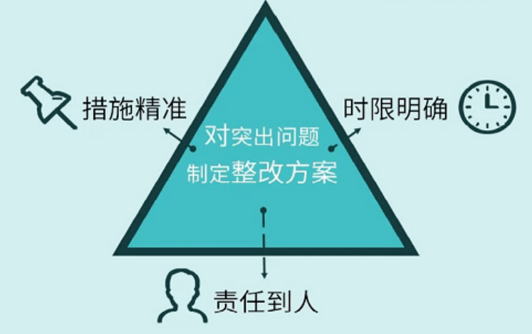 云顶国际集团(官网)首页登录