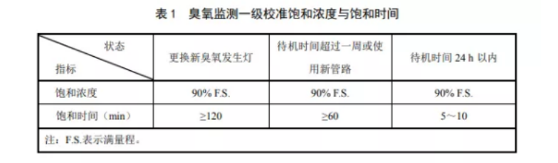 云顶国际集团(官网)首页登录