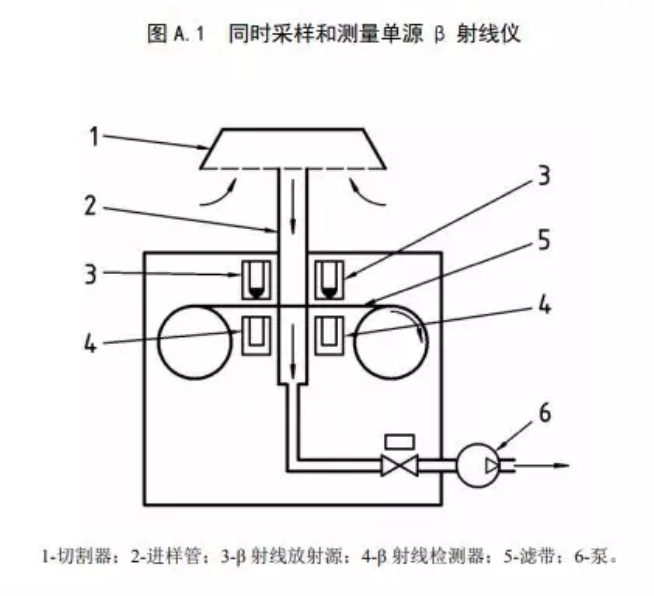 云顶国际集团(官网)首页登录