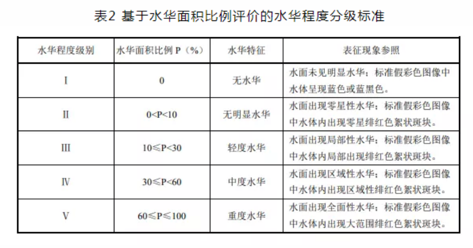 云顶国际集团(官网)首页登录