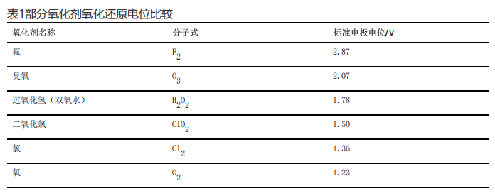 云顶国际集团(官网)首页登录