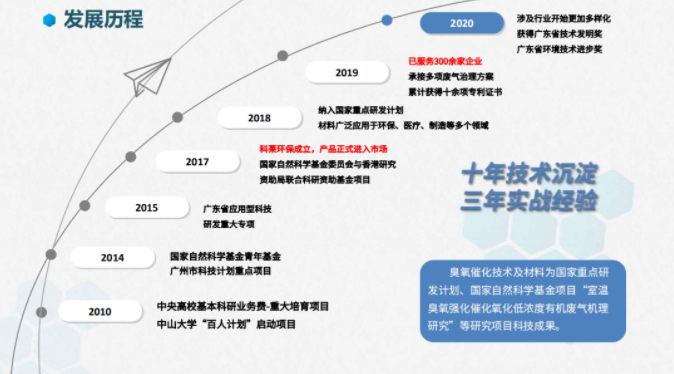 云顶国际集团(官网)首页登录