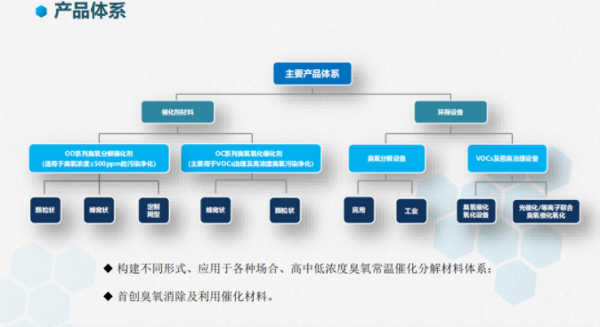 云顶国际集团(官网)首页登录