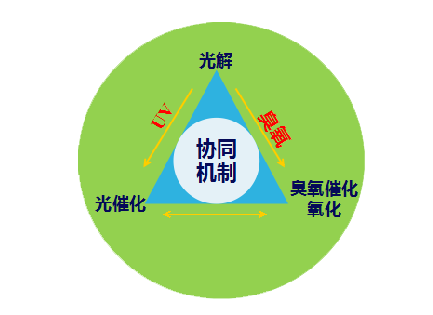 云顶国际集团(官网)首页登录