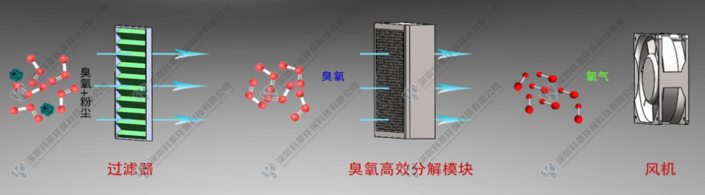 云顶国际集团(官网)首页登录