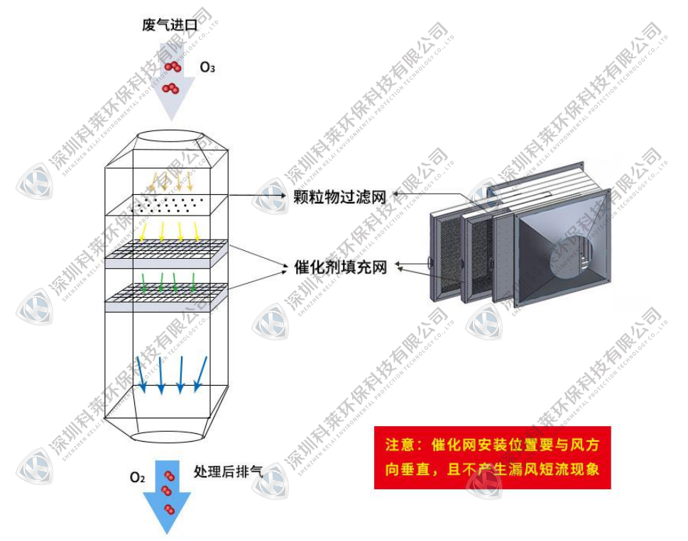 云顶国际集团(官网)首页登录